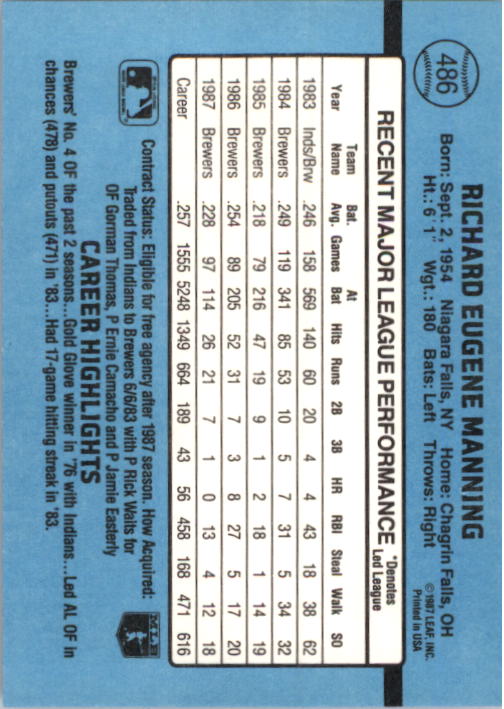 B2120- 1988 Donruss Baseball Cards 249-496 +Rookies -You Pick- 10+ FREE US SHIP - Picture 477 of 497