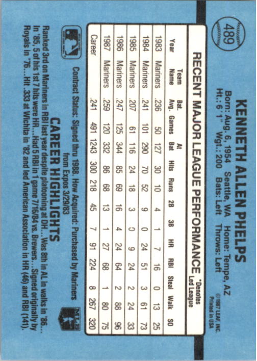 thumbnail 173  - 1988 Donruss Baseball (Cards 401-599) (Pick Your Cards)