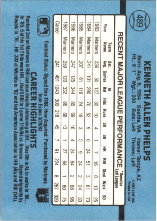 B2120- 1988 Donruss Baseball Cards 249-496 +Rookies -You Pick- 10+ FREE US SHIP - Picture 483 of 497