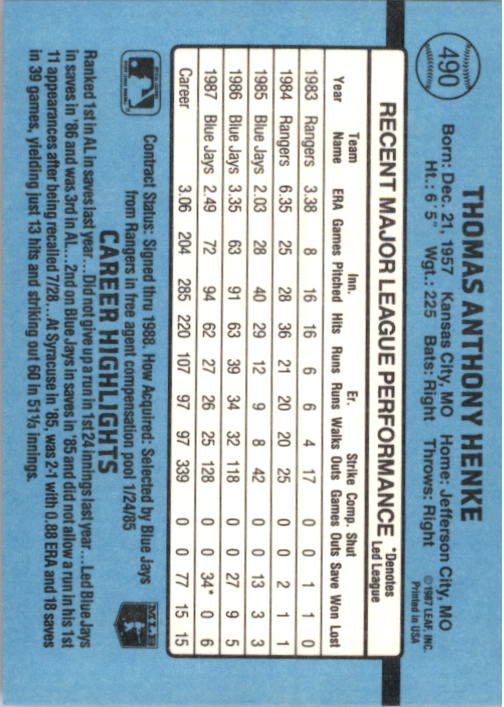 thumbnail 175  - 1988 Donruss Baseball (Cards 401-599) (Pick Your Cards)
