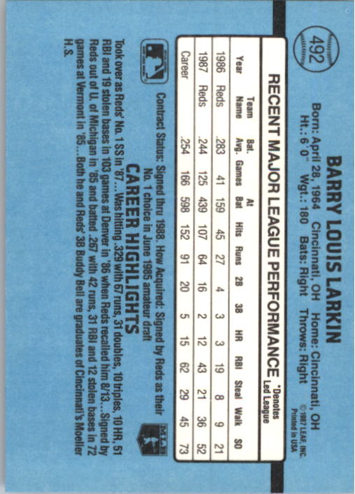 B2120- 1988 Donruss Baseball Cards 249-496 +Rookies -You Pick- 10+ FREE US SHIP - Picture 489 of 497