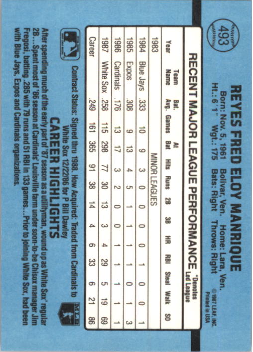 B2120- 1988 Donruss Baseball Cards 249-496 +Rookies -You Pick- 10+ FREE US SHIP - Picture 491 of 497
