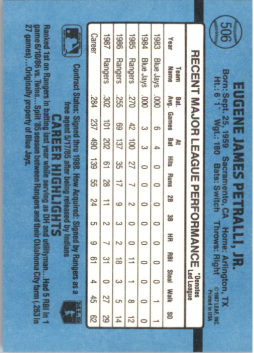 thumbnail 199  - 1988 Donruss Baseball (Cards 401-599) (Pick Your Cards)