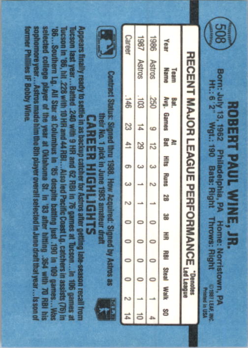 thumbnail 203  - 1988 Donruss Baseball (Cards 401-599) (Pick Your Cards)