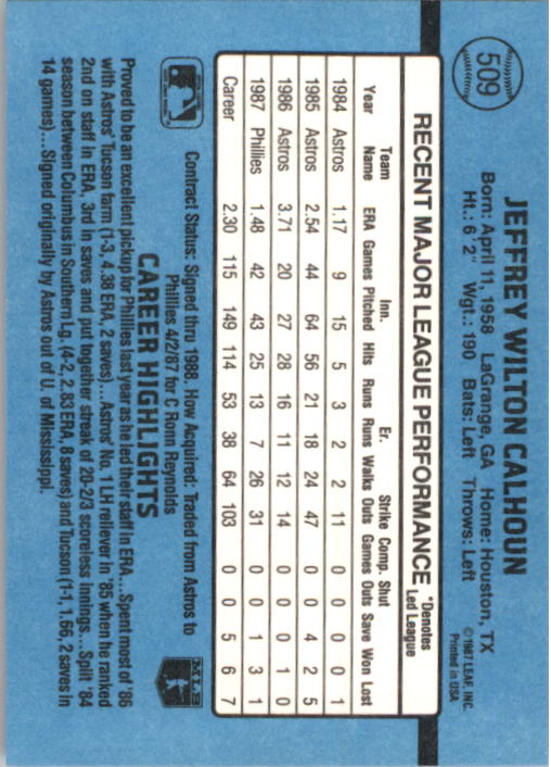 thumbnail 205  - 1988 Donruss Baseball (Cards 401-599) (Pick Your Cards)