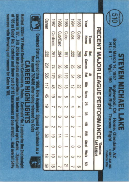 thumbnail 207  - 1988 Donruss Baseball (Cards 401-599) (Pick Your Cards)