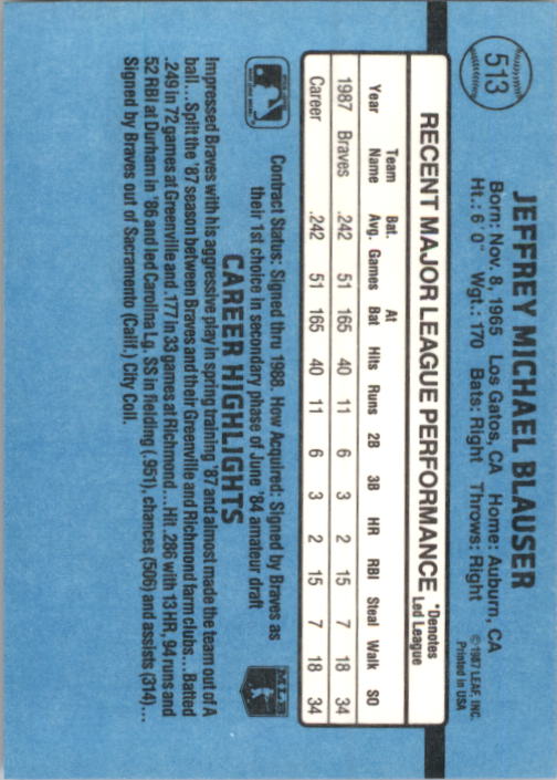 thumbnail 213  - 1988 Donruss Baseball (Cards 401-599) (Pick Your Cards)