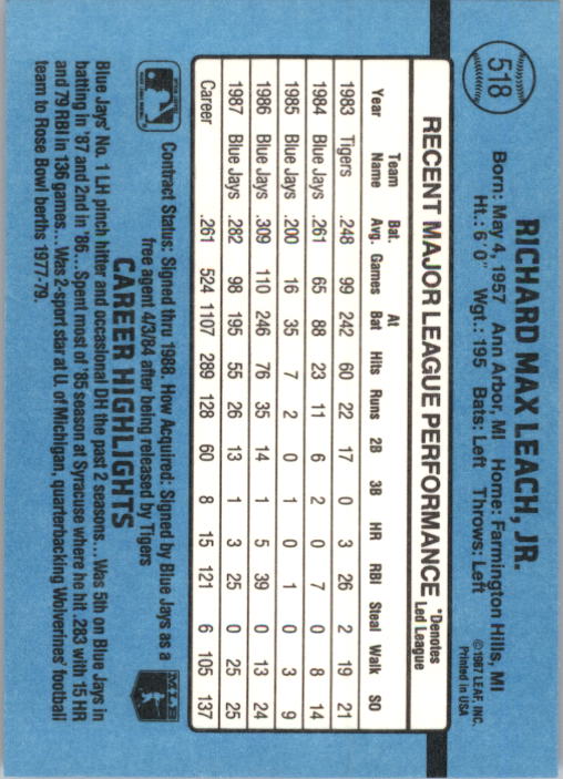 thumbnail 223  - 1988 Donruss Baseball (Cards 401-599) (Pick Your Cards)