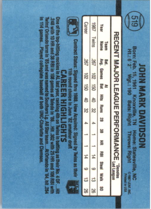thumbnail 225  - 1988 Donruss Baseball (Cards 401-599) (Pick Your Cards)