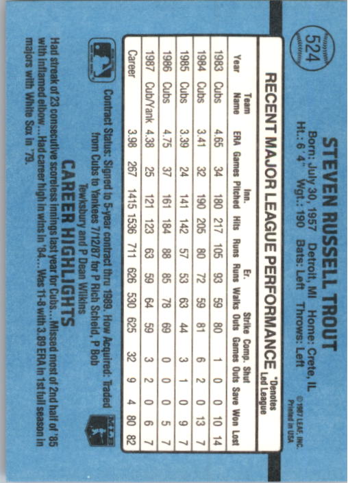 thumbnail 233  - 1988 Donruss Baseball (Cards 401-599) (Pick Your Cards)