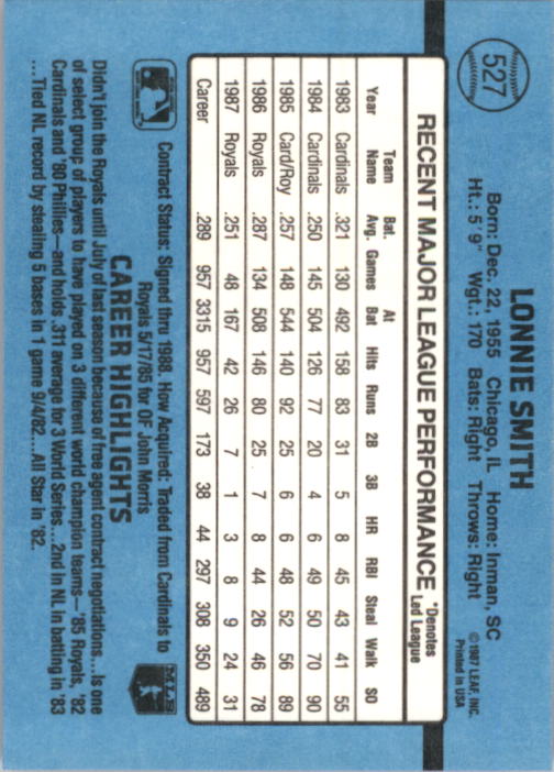 thumbnail 239  - 1988 Donruss Baseball (Cards 401-599) (Pick Your Cards)