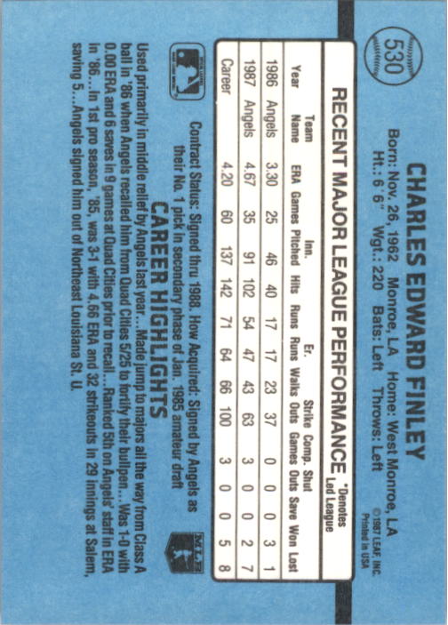 thumbnail 245  - 1988 Donruss Baseball (Cards 401-599) (Pick Your Cards)