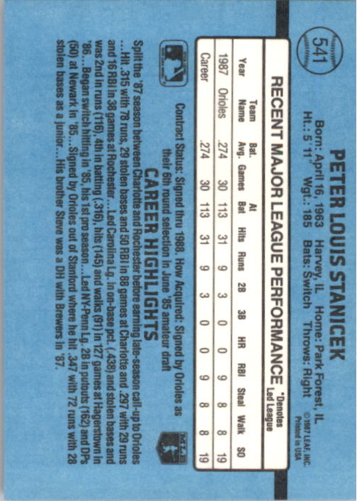thumbnail 267  - 1988 Donruss Baseball (Cards 401-599) (Pick Your Cards)