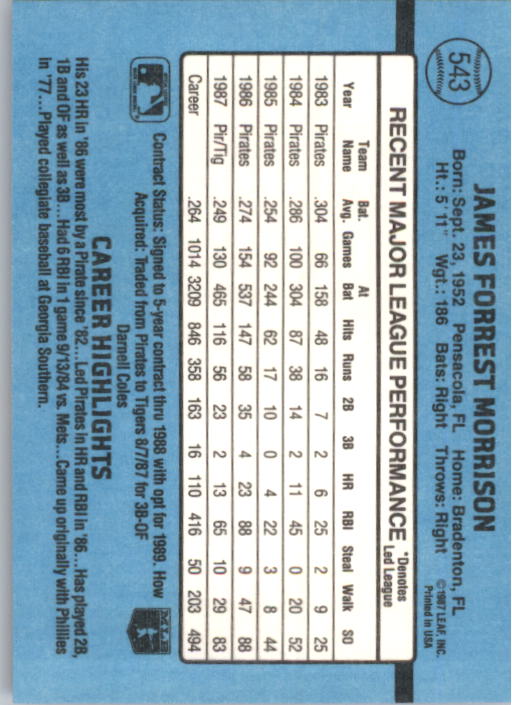 thumbnail 271  - 1988 Donruss Baseball (Cards 401-599) (Pick Your Cards)