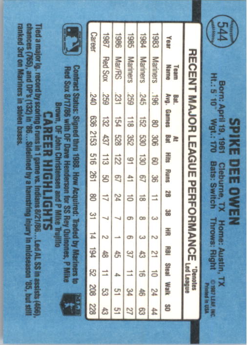 thumbnail 273  - 1988 Donruss Baseball (Cards 401-599) (Pick Your Cards)