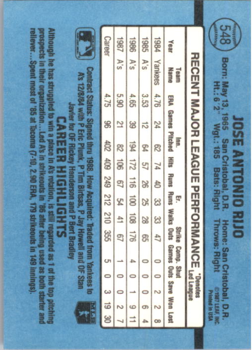 thumbnail 281  - 1988 Donruss Baseball (Cards 401-599) (Pick Your Cards)