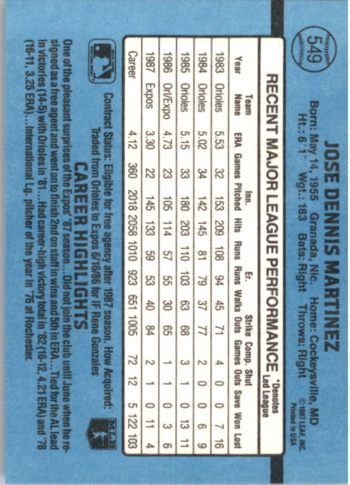 thumbnail 283  - 1988 Donruss Baseball (Cards 401-599) (Pick Your Cards)