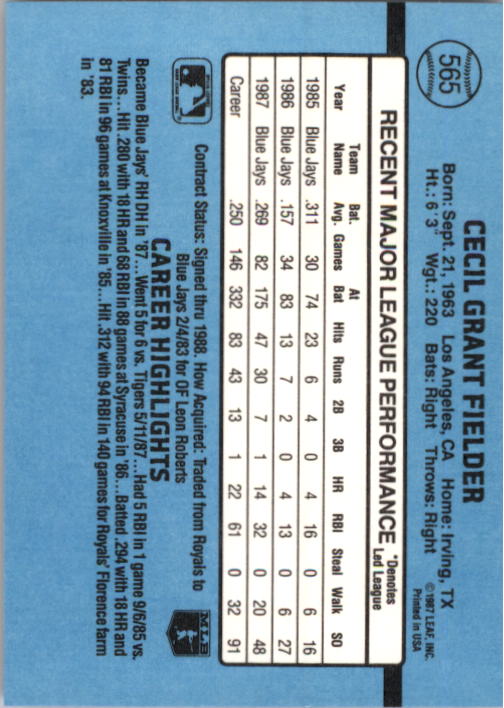 thumbnail 315  - 1988 Donruss Baseball (Cards 401-599) (Pick Your Cards)