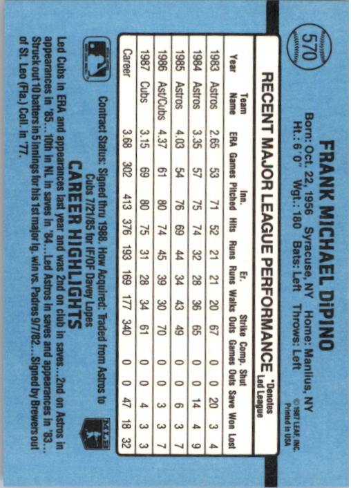 thumbnail 325  - 1988 Donruss Baseball (Cards 401-599) (Pick Your Cards)