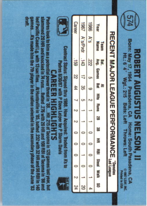 thumbnail 333  - 1988 Donruss Baseball (Cards 401-599) (Pick Your Cards)