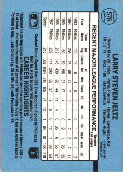thumbnail 337  - 1988 Donruss Baseball (Cards 401-599) (Pick Your Cards)