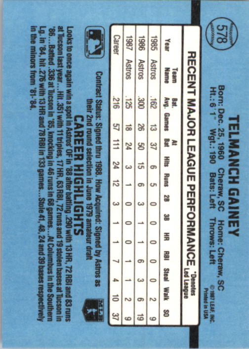 thumbnail 341  - 1988 Donruss Baseball (Cards 401-599) (Pick Your Cards)