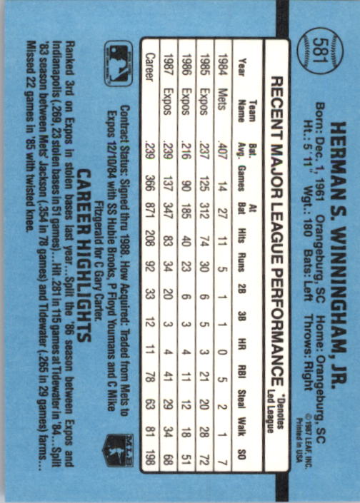 thumbnail 347  - 1988 Donruss Baseball (Cards 401-599) (Pick Your Cards)