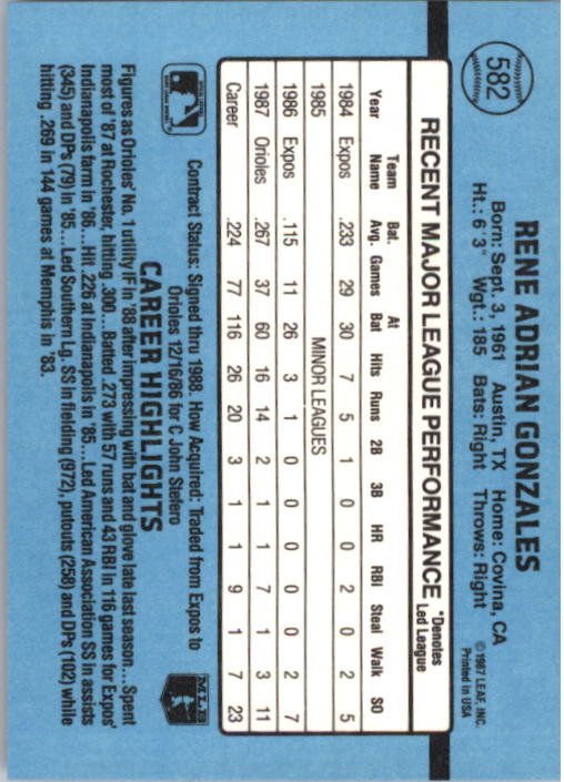 thumbnail 349  - 1988 Donruss Baseball (Cards 401-599) (Pick Your Cards)