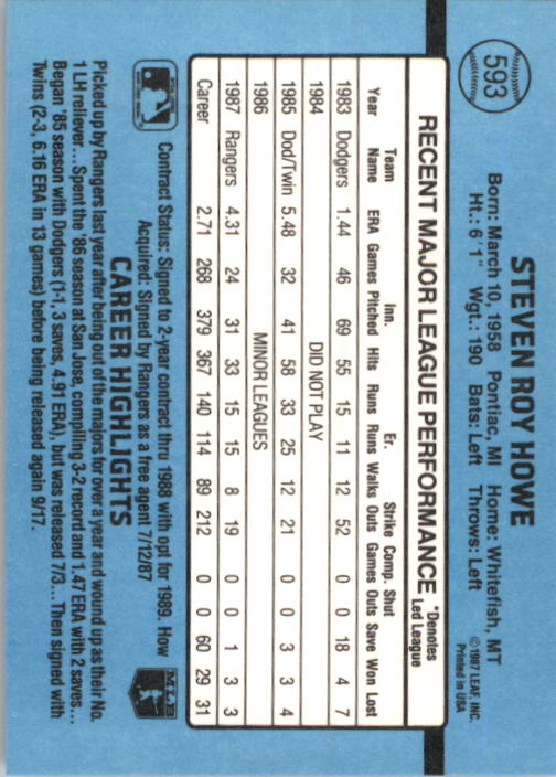 thumbnail 371  - 1988 Donruss Baseball (Cards 401-599) (Pick Your Cards)