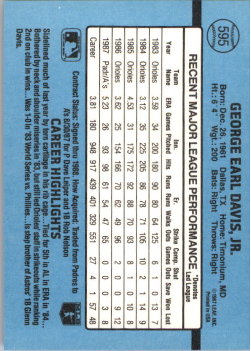 thumbnail 375  - 1988 Donruss Baseball (Cards 401-599) (Pick Your Cards)