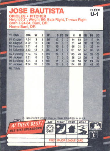 thumbnail 3  - 1988 Fleer Update Baseball #1-132 - Your Choice GOTBASEBALLCARDS