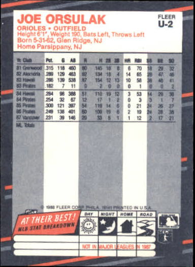 thumbnail 5  - 1988 Fleer Update Baseball #1-132 - Your Choice GOTBASEBALLCARDS