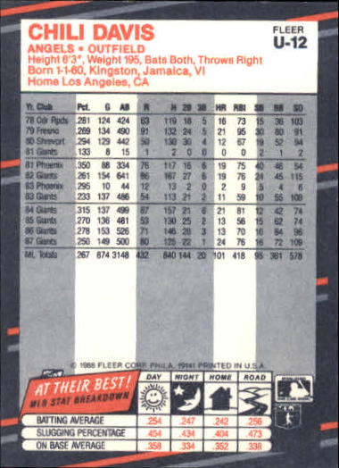 thumbnail 25  - 1988 Fleer Update Baseball #1-132 - Your Choice GOTBASEBALLCARDS