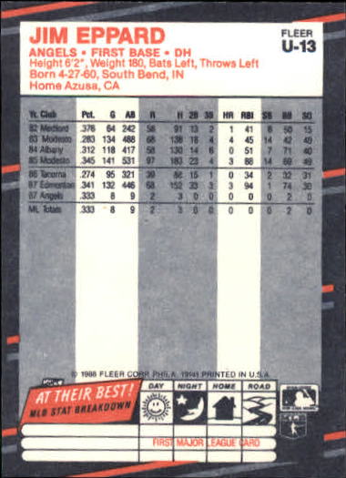 thumbnail 27  - 1988 Fleer Update Baseball #1-132 - Your Choice GOTBASEBALLCARDS