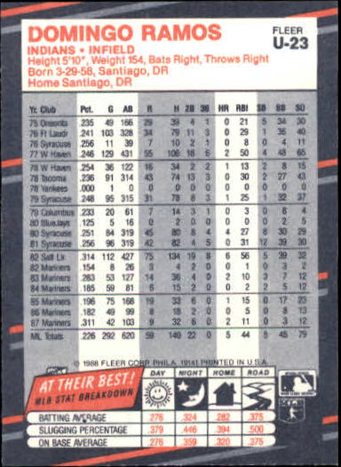 thumbnail 47  - 1988 Fleer Update Baseball #1-132 - Your Choice GOTBASEBALLCARDS