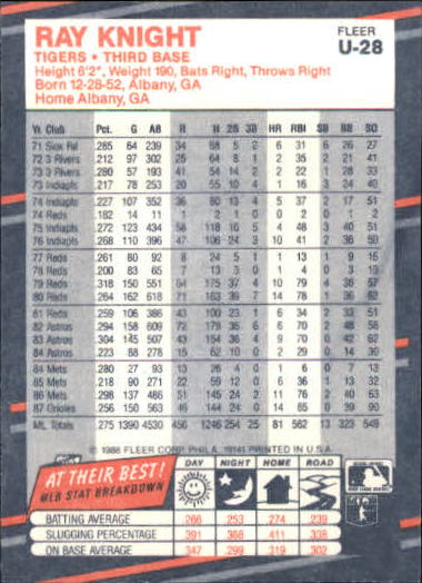 thumbnail 57  - 1988 Fleer Update Baseball #1-132 - Your Choice GOTBASEBALLCARDS