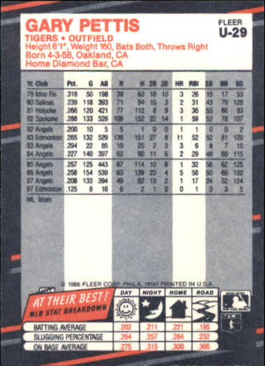 thumbnail 59  - 1988 Fleer Update Baseball #1-132 - Your Choice GOTBASEBALLCARDS