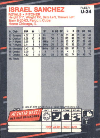 thumbnail 69  - 1988 Fleer Update Baseball #1-132 - Your Choice GOTBASEBALLCARDS