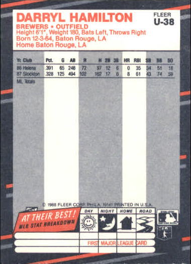 thumbnail 77  - 1988 Fleer Update Baseball #1-132 - Your Choice GOTBASEBALLCARDS