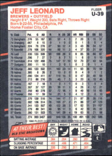 thumbnail 79  - 1988 Fleer Update Baseball #1-132 - Your Choice GOTBASEBALLCARDS