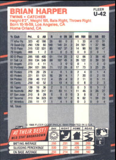 thumbnail 83  - 1988 Fleer Update Baseball #1-132 - Your Choice GOTBASEBALLCARDS