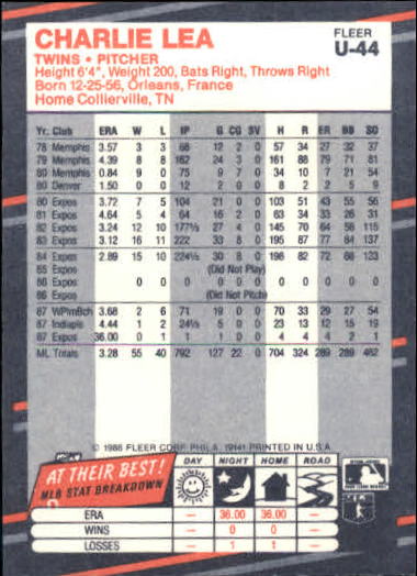 thumbnail 87  - 1988 Fleer Update Baseball #1-132 - Your Choice GOTBASEBALLCARDS
