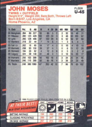 thumbnail 89  - 1988 Fleer Update Baseball #1-132 - Your Choice GOTBASEBALLCARDS