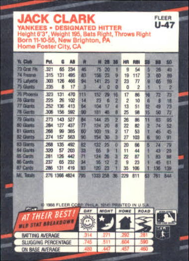 thumbnail 93  - 1988 Fleer Update Baseball #1-132 - Your Choice GOTBASEBALLCARDS