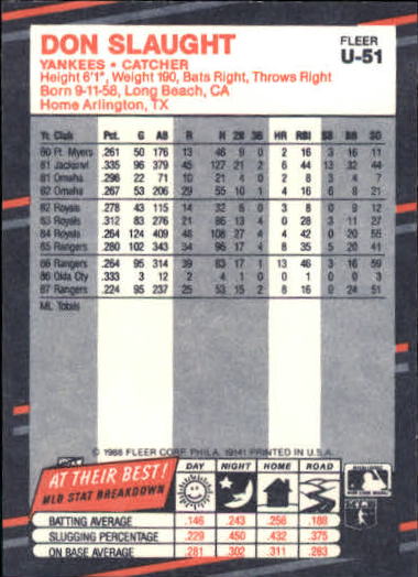 thumbnail 101  - 1988 Fleer Update Baseball #1-132 - Your Choice GOTBASEBALLCARDS
