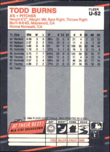 thumbnail 103  - 1988 Fleer Update Baseball #1-132 - Your Choice GOTBASEBALLCARDS