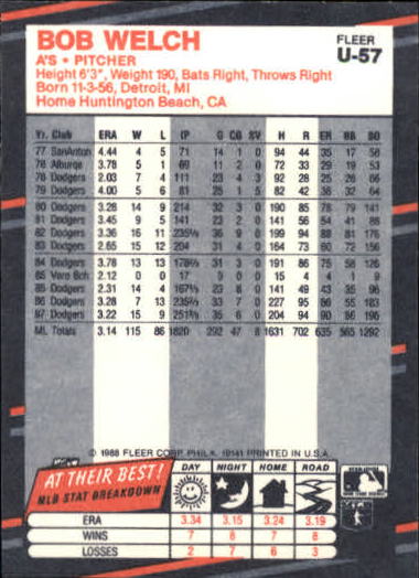 thumbnail 113  - 1988 Fleer Update Baseball #1-132 - Your Choice GOTBASEBALLCARDS