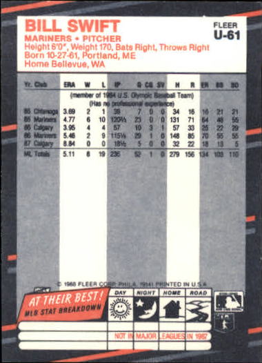 thumbnail 121  - 1988 Fleer Update Baseball #1-132 - Your Choice GOTBASEBALLCARDS