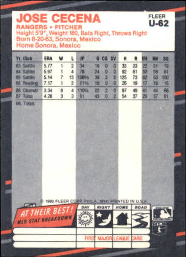 thumbnail 123  - 1988 Fleer Update Baseball #1-132 - Your Choice GOTBASEBALLCARDS