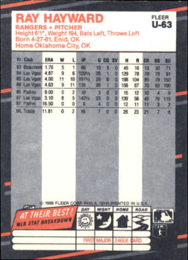 thumbnail 125  - 1988 Fleer Update Baseball #1-132 - Your Choice GOTBASEBALLCARDS
